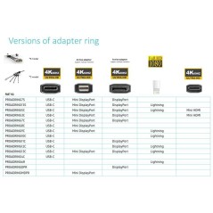Vivolink Lightning adapterring
